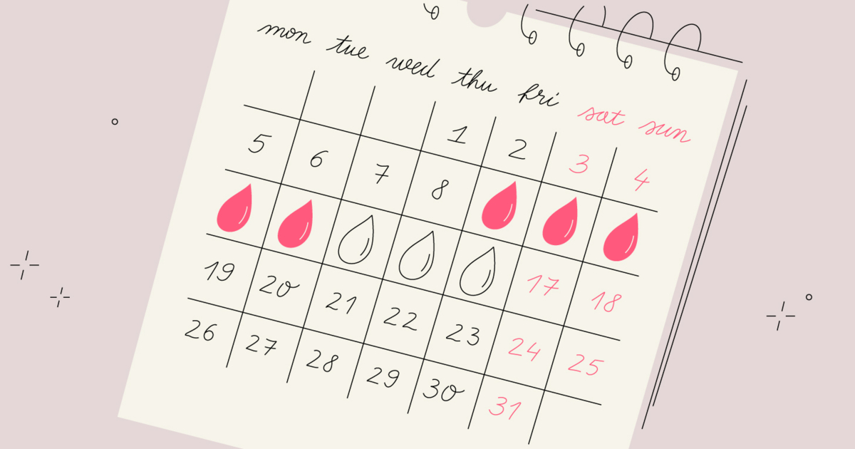 How Long Does a Period Last What You Need to Know About